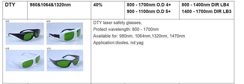 High Optical Density of Diode Laser and ND: YAG Laser Safety Goggles & Laser Shielding Eyewear (800-1700nm)